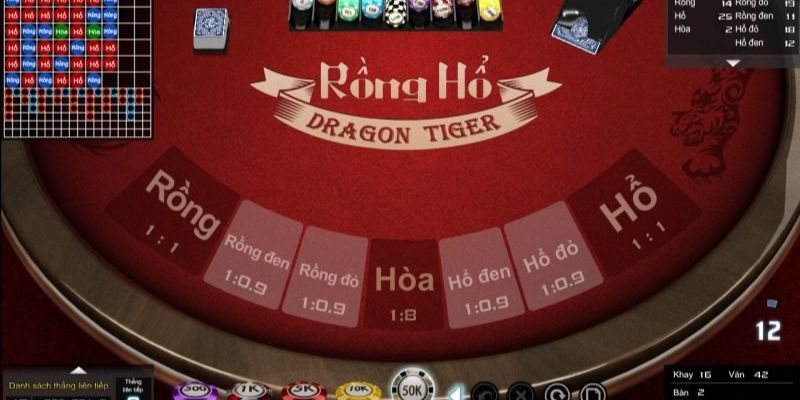 88i win xổ số thứ sáu