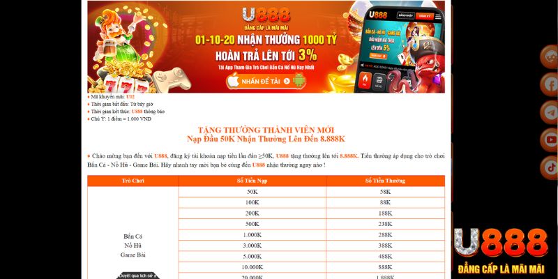 88i win xổ số chủ nhật