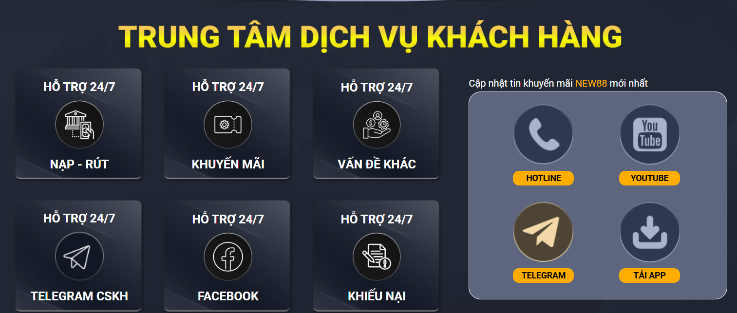 88i win YGR Bắn cá