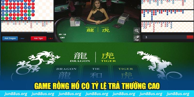 88i win mơ nổ hũ đánh con gì