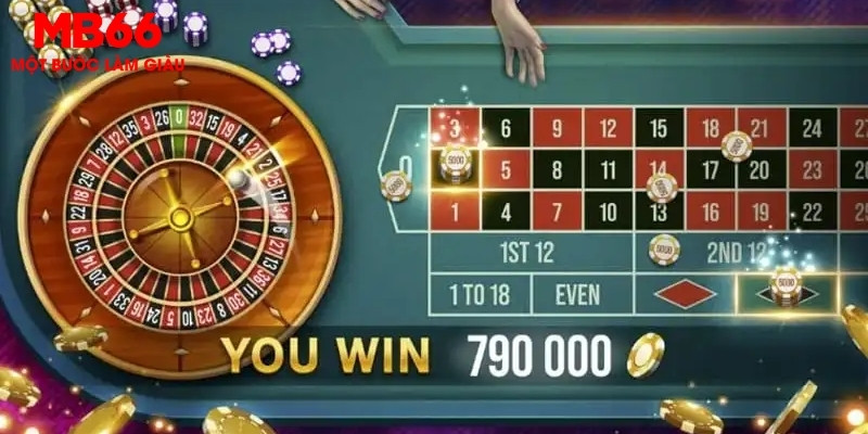 88i win slot out là gì